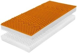 Matrace RELAXTIC DREAMS