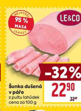 Šunka dušená v páře z pultu lahůdek cena za 100 g