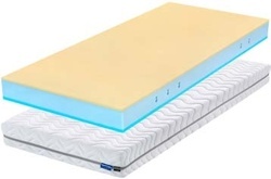 Matrace ANTISTRESS VISCO