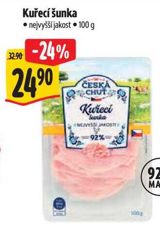 Kuřecí šunka, 100 g