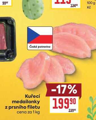 Kuřecí medailonky z prsního filetu cena za 1 kg