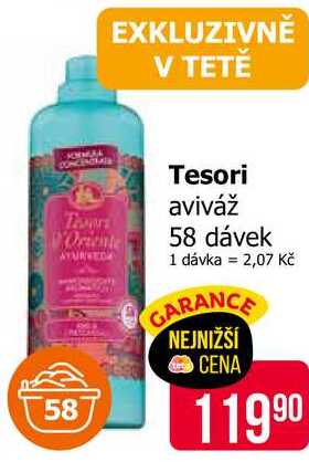 Tesori aviváž 58 dávek 