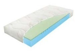 Matrace DALIA