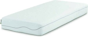 Pěnová matrace WELLPUR KVITA