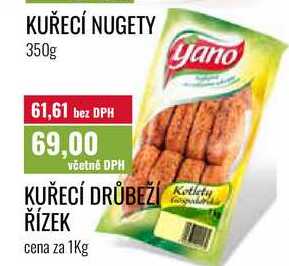 KUŘECÍ DRŮBEŽÍ ŘÍZEK cena za 1Kg
