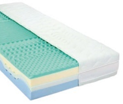 Matrace Sea Wave