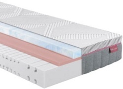 11: Matrace Body & Soul ze studené pěny