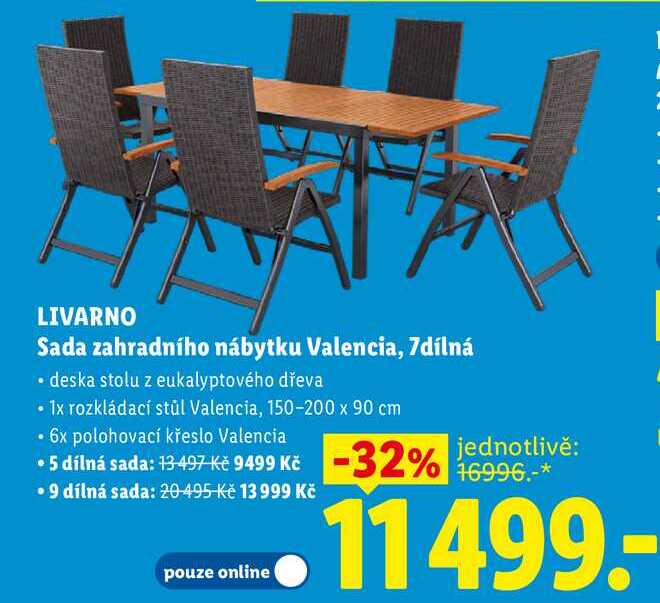 LIVARNO Sada zahradního nábytku Valencia, 7dílná