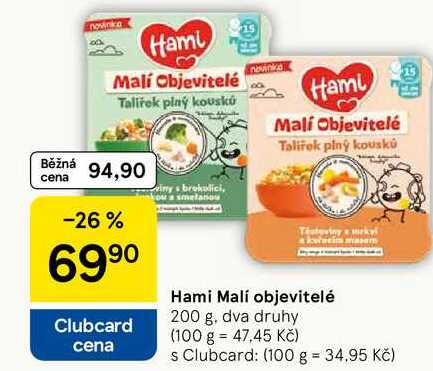 Hami Malí objevitelé, 200 g